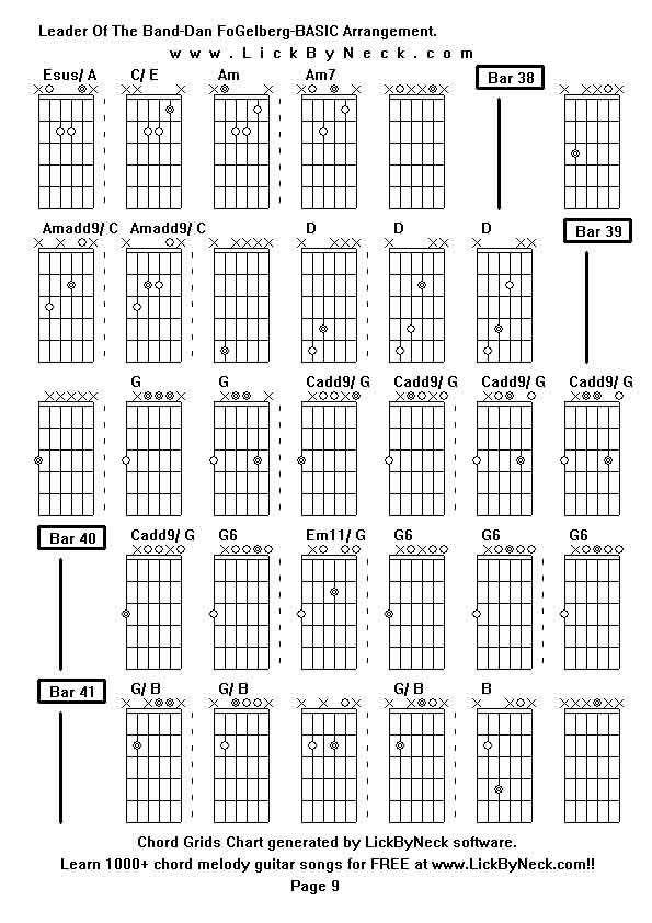 Chord Grids Chart of chord melody fingerstyle guitar song-Leader Of The Band-Dan FoGelberg-BASIC Arrangement,generated by LickByNeck software.